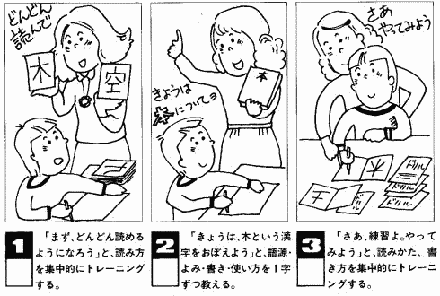 �m�\�����߂�5